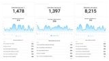 Как зарабатывать на YouTube в 2026 году: большой гайд с кейсами и цифрами