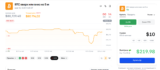 Как работают prediction markets в 2026 году