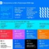 AI + ВКонтакте в 2026 году: автоматизация, рост и заработок